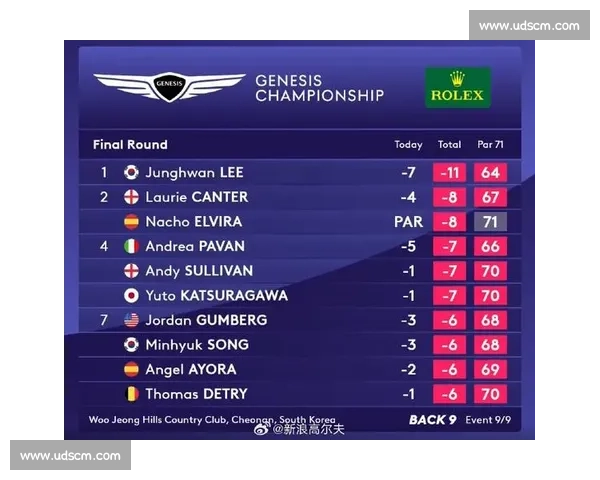 冠军推！李政桓逆转夺欧巡首冠